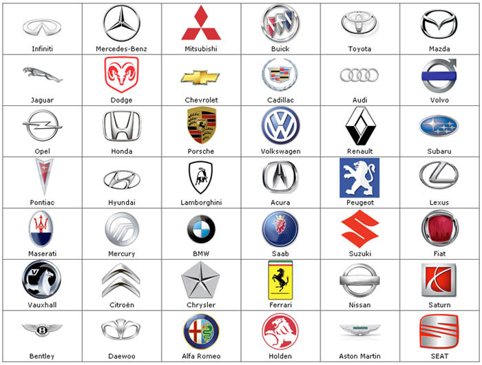 All Makes & Models – Cars –Truck – Van – Ute In Brisbane